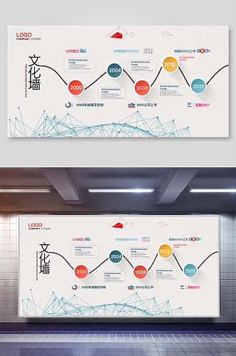 企业文化公司发展历程展板