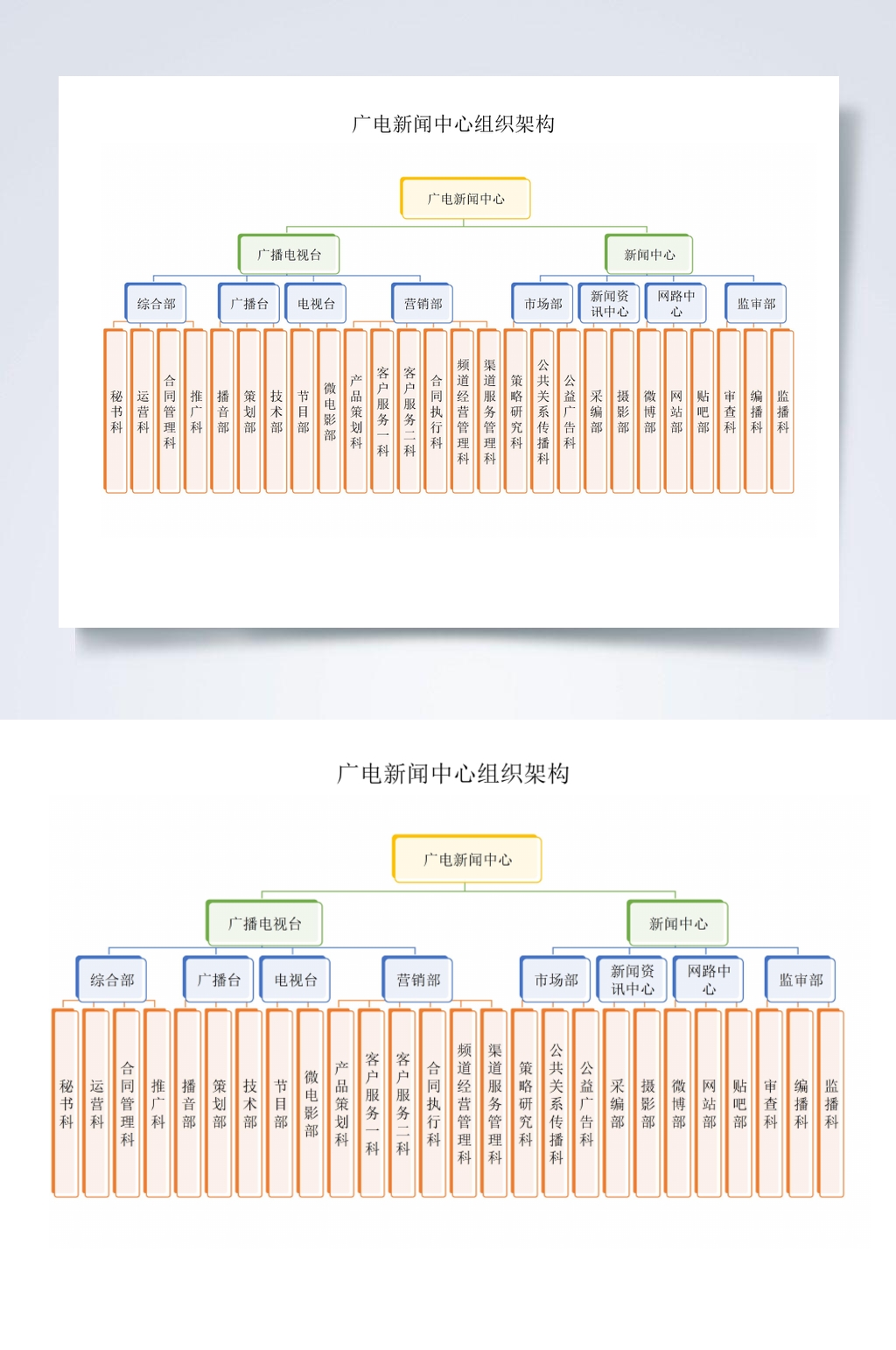 大气组织架构横版表格WORD素材