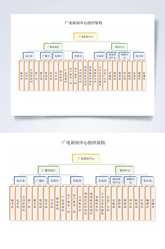 大气组织架构横版表格WORD