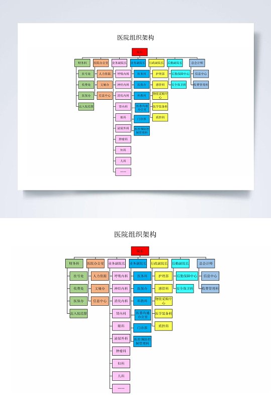 白底组织架构横版表格WORD-众图网