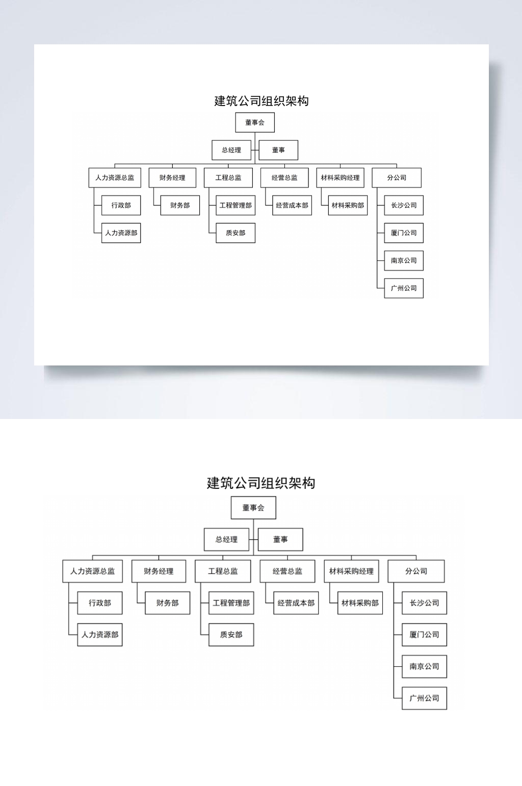 建筑公司组织架构横版WORD表素材