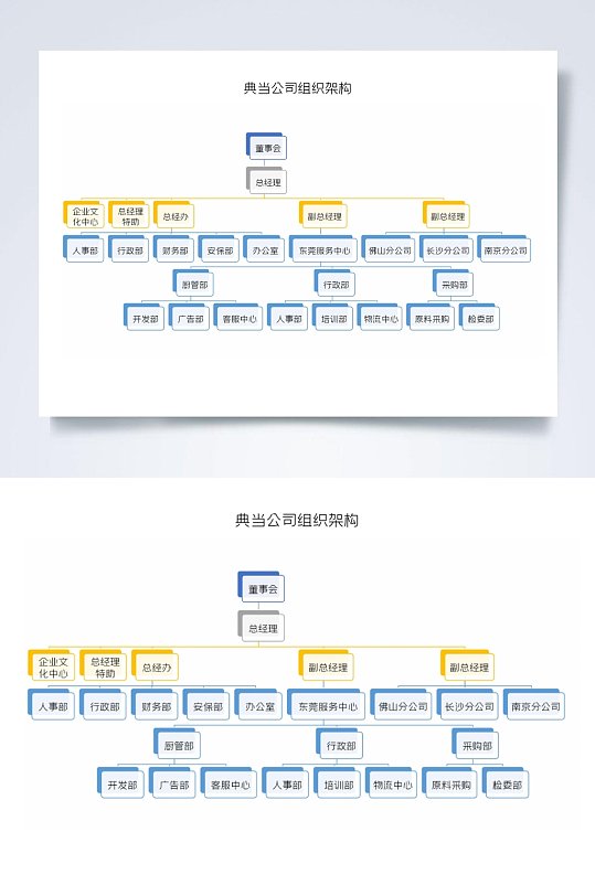 典当公司组织架构图横版WORD表-众图网