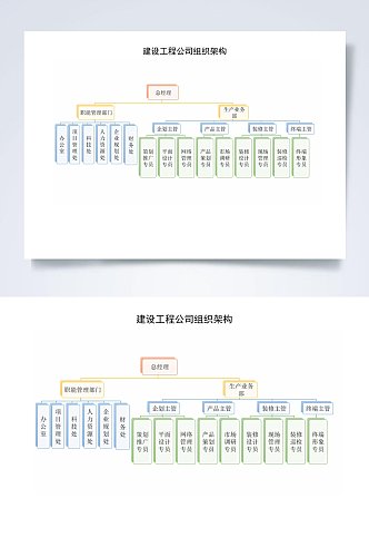 微粒体组织架构横版表格WORD