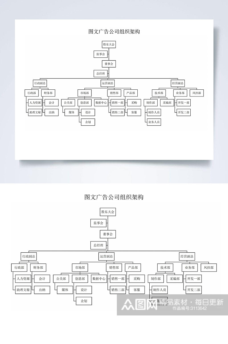 图文广告公司组织架构横版WORD表素材