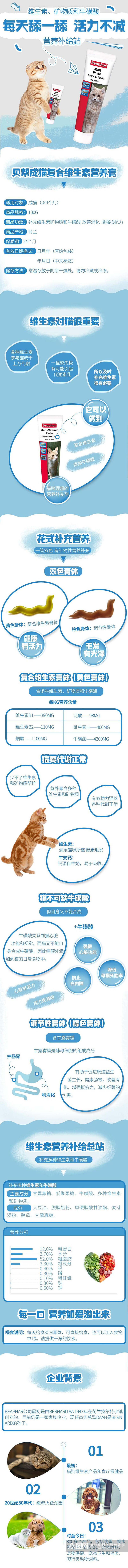 营养补给站猫粮宠物用品电商详情页素材