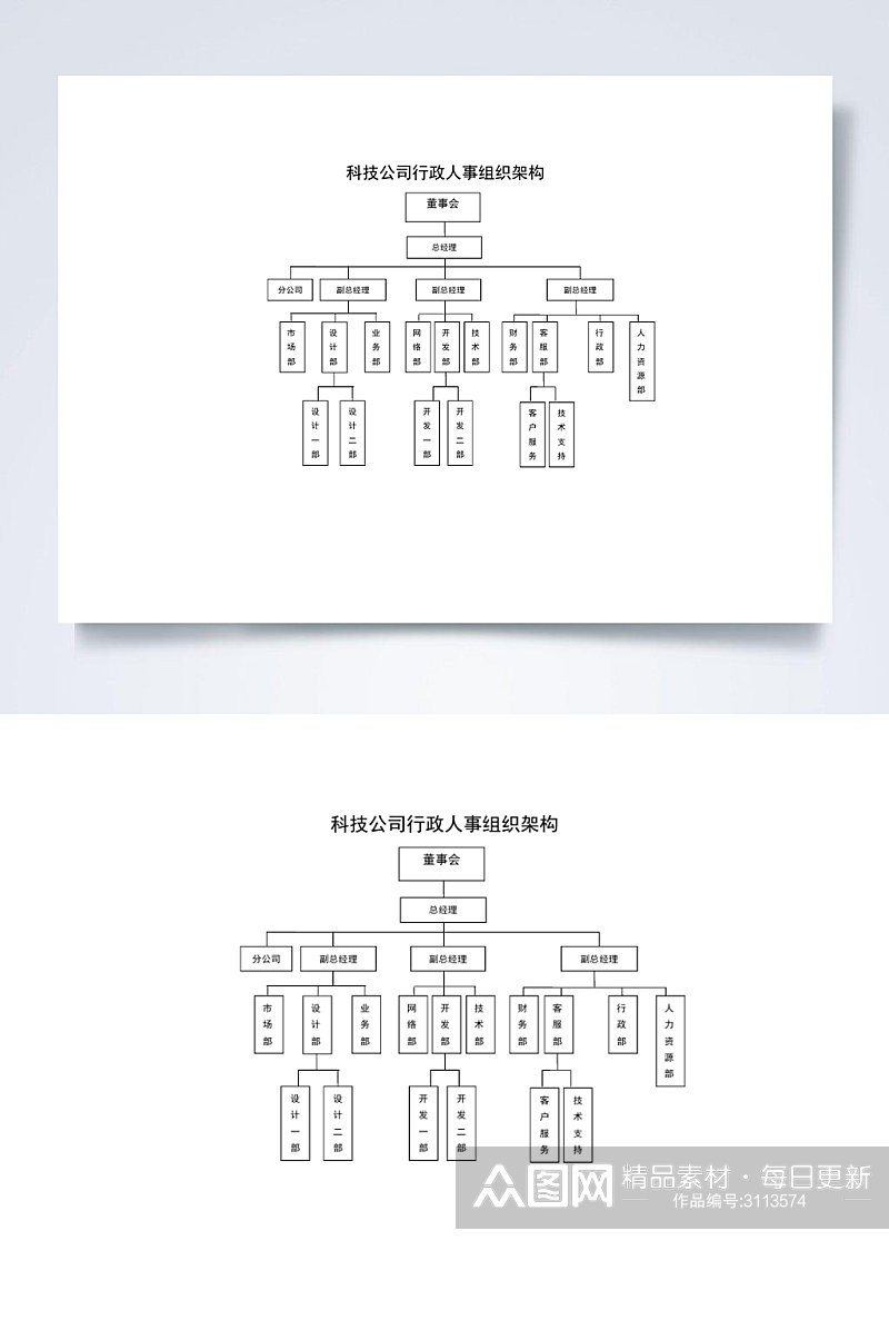 科技公司行政人事组织架构横版WORD表素材