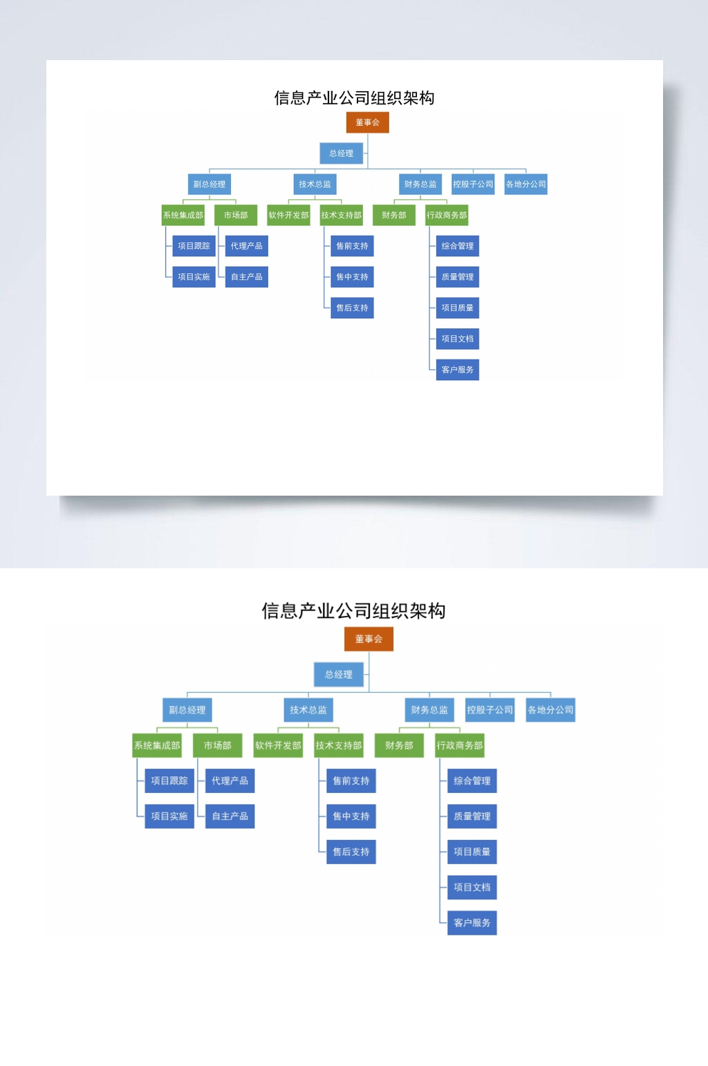 产业架构图素材_产业架构图模板_产业架构图设计图片免费下载-众图网