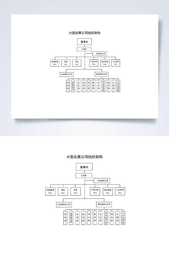 大型会展公司组织架构横版WORD表