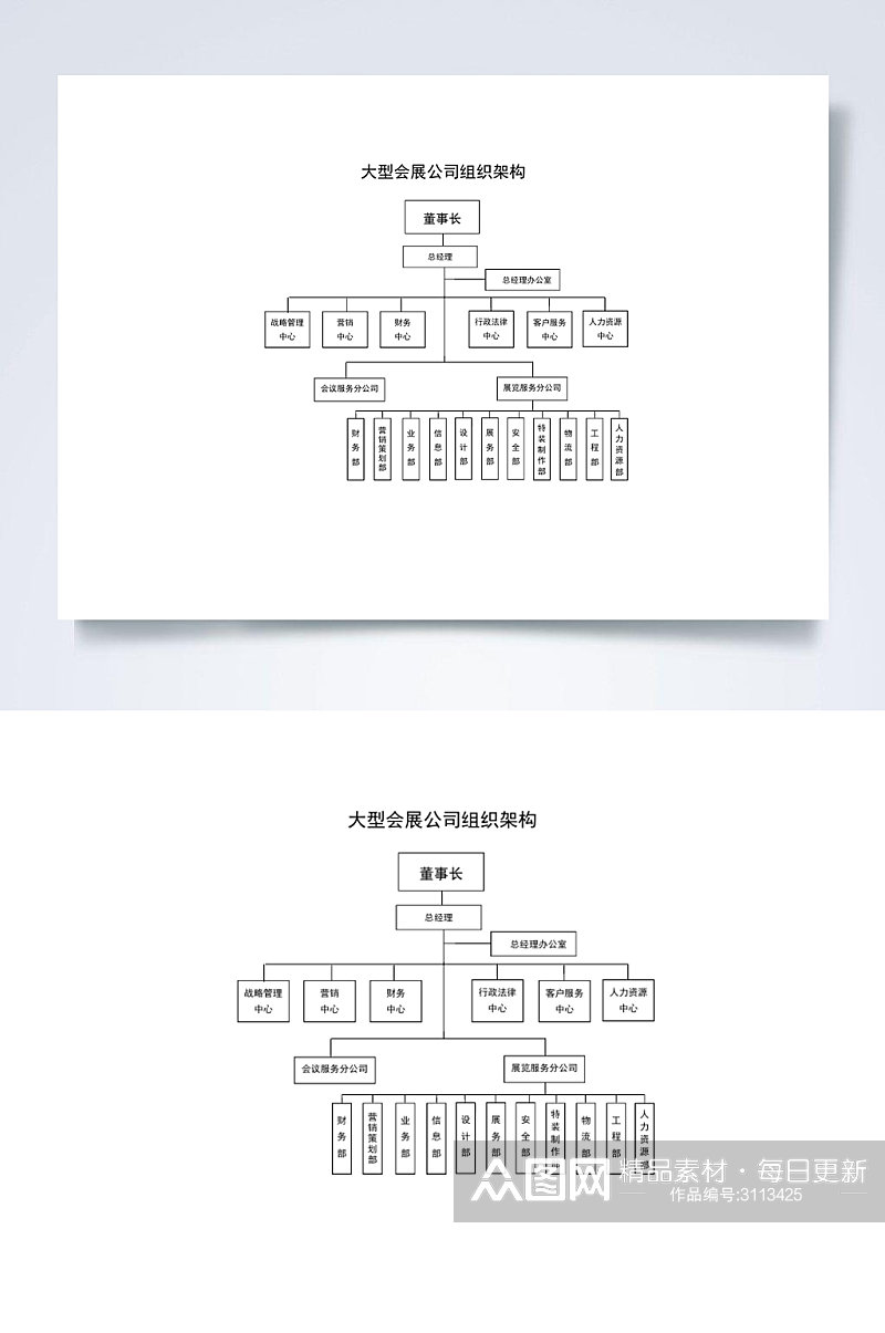 大型会展公司组织架构横版WORD表素材