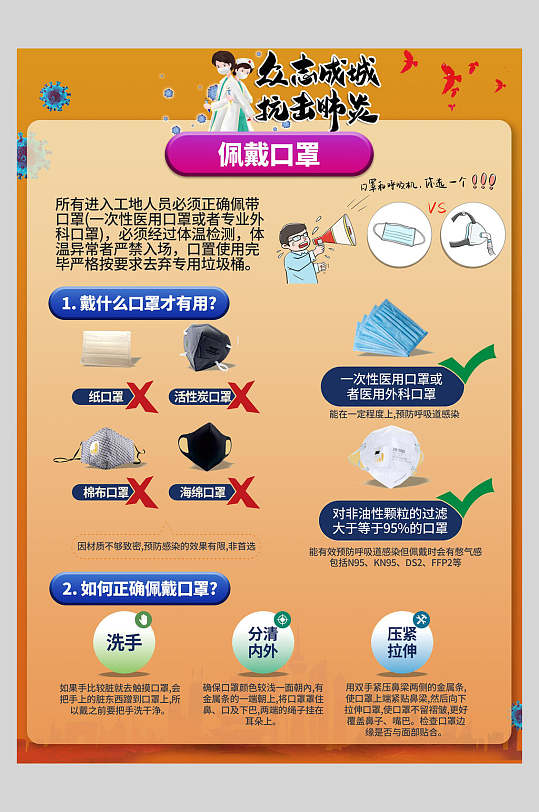 口罩知识图片-口罩知识素材下载-众图网