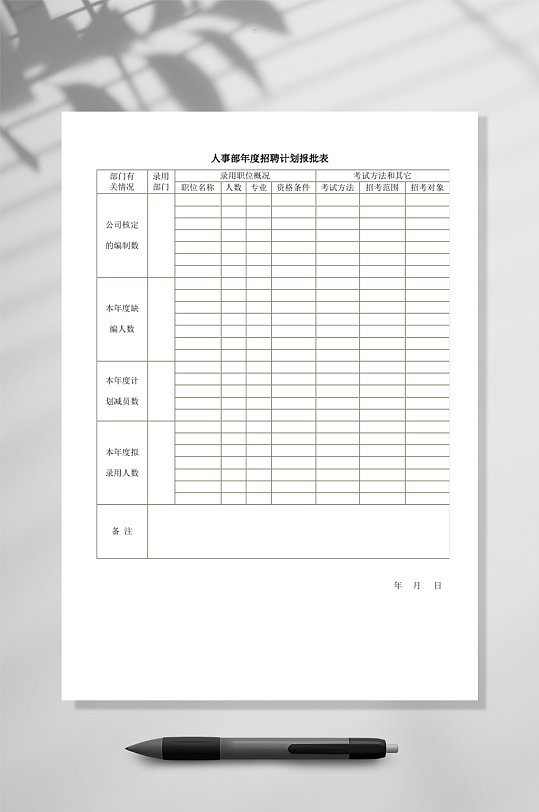 年度招聘计划报批表WORD