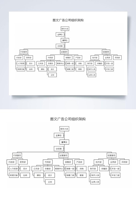 图文广告公司组织架构图横版WORD表