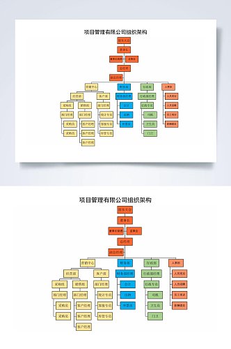 组织架构横版表格WORD