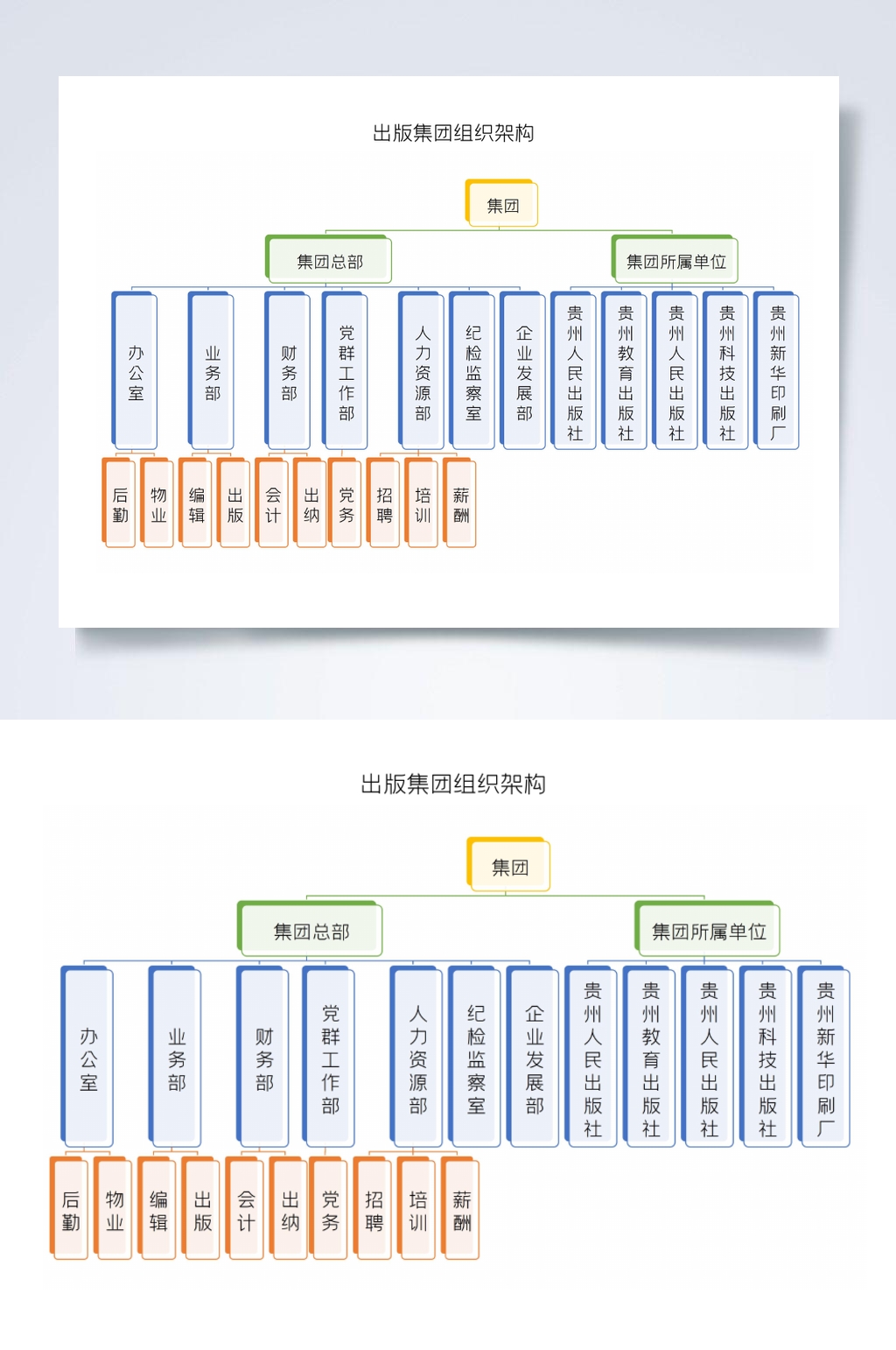 出版集团组织架构图横版WORD表素材