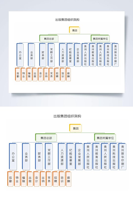 出版集团组织架构图横版WORD表