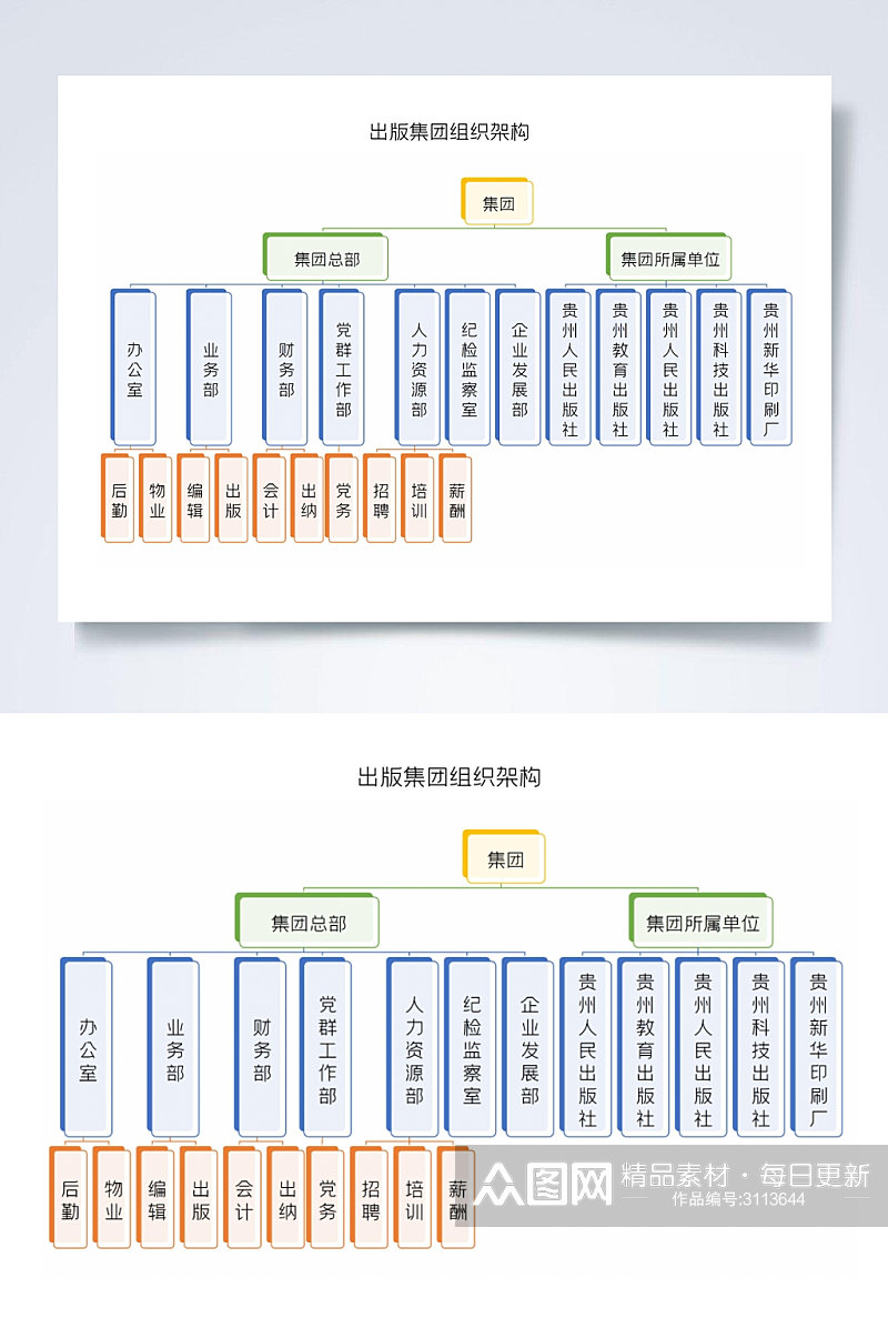 出版集团组织架构图横版WORD表素材