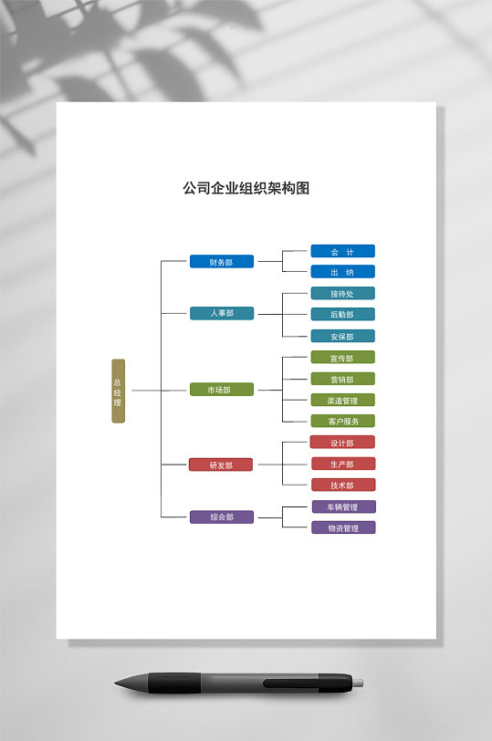 简约公司企业组织架构图竖版WORD表-众图网