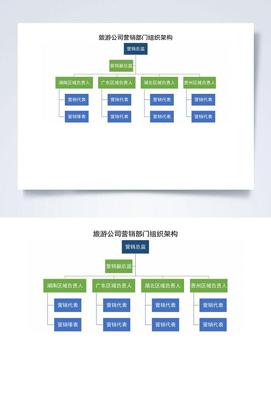 旅游公司营销部门组织架构横版word表