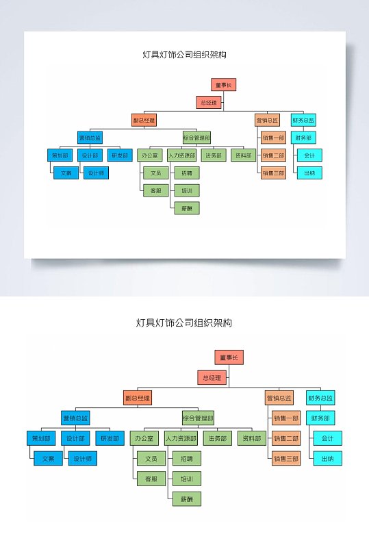 灯具灯饰公司组织架构图横版WORD表格-众图网