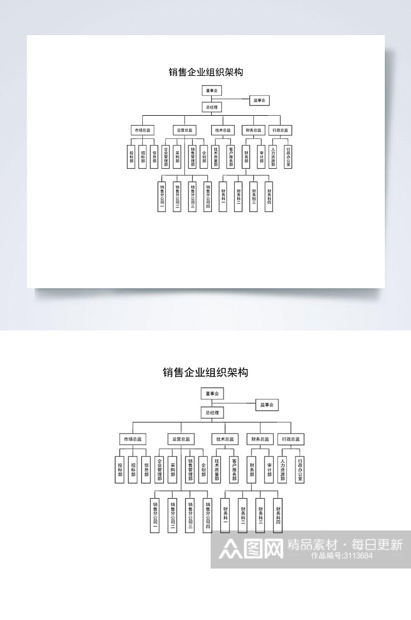 销售企业组织架构图横版WORD表素材