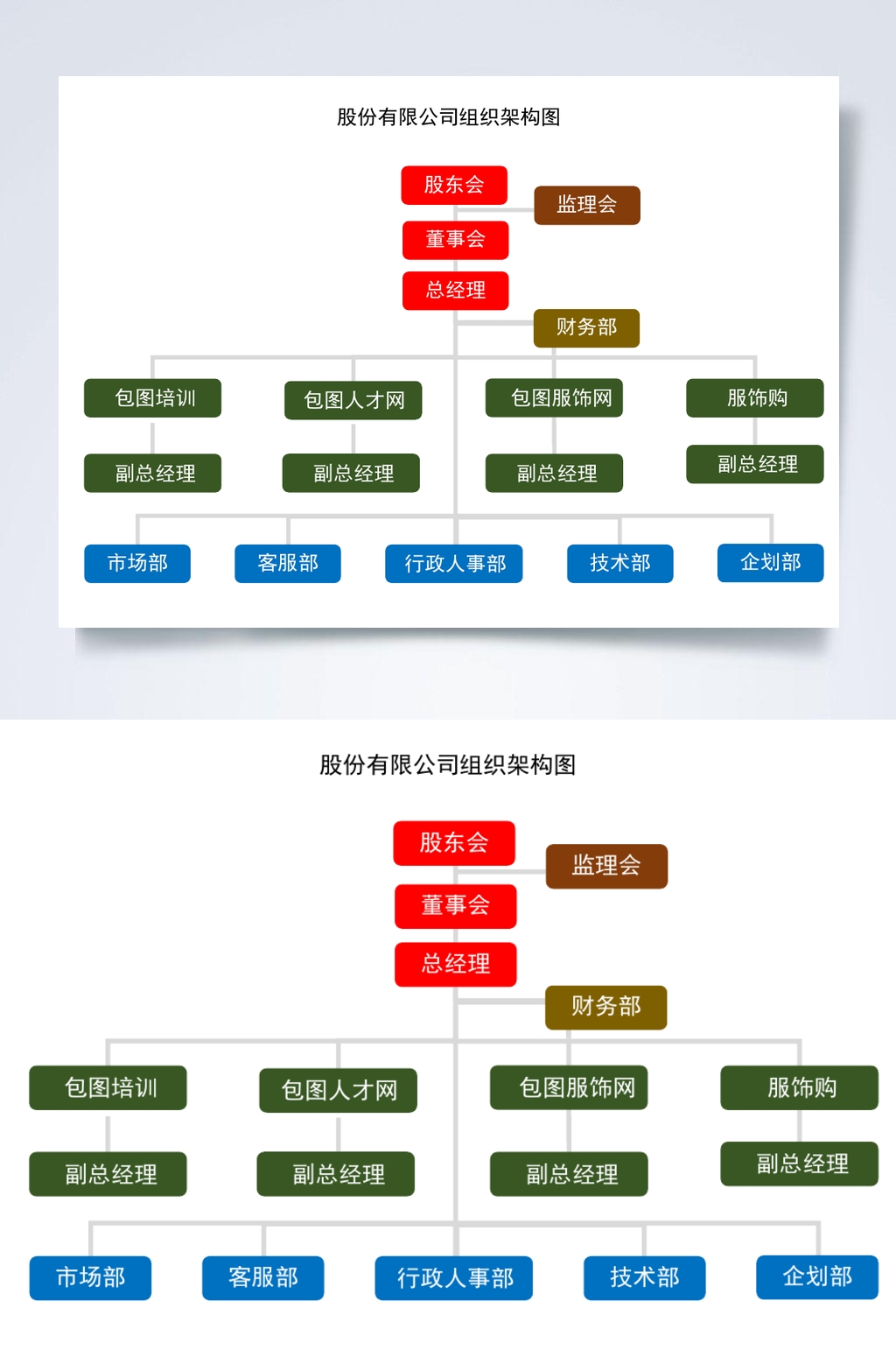 股份有限组织架构横版WORD素材