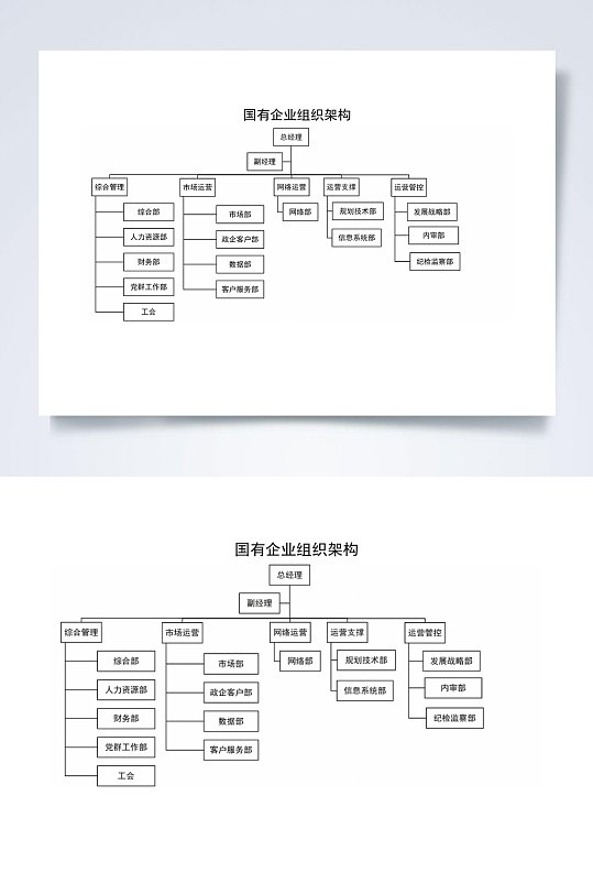 国有企业组织架构图横版word表