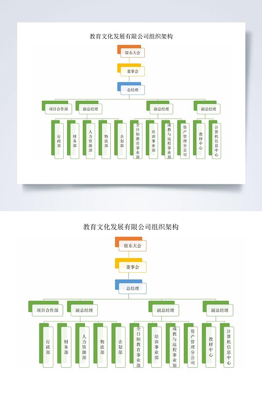 教育文化发展有限公司组织架构横版WORD表