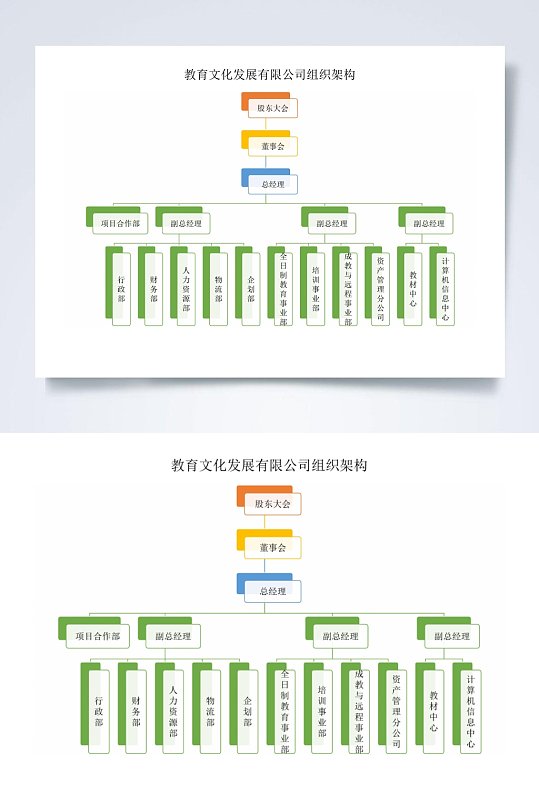 教育文化发展有限公司组织架构横版word表