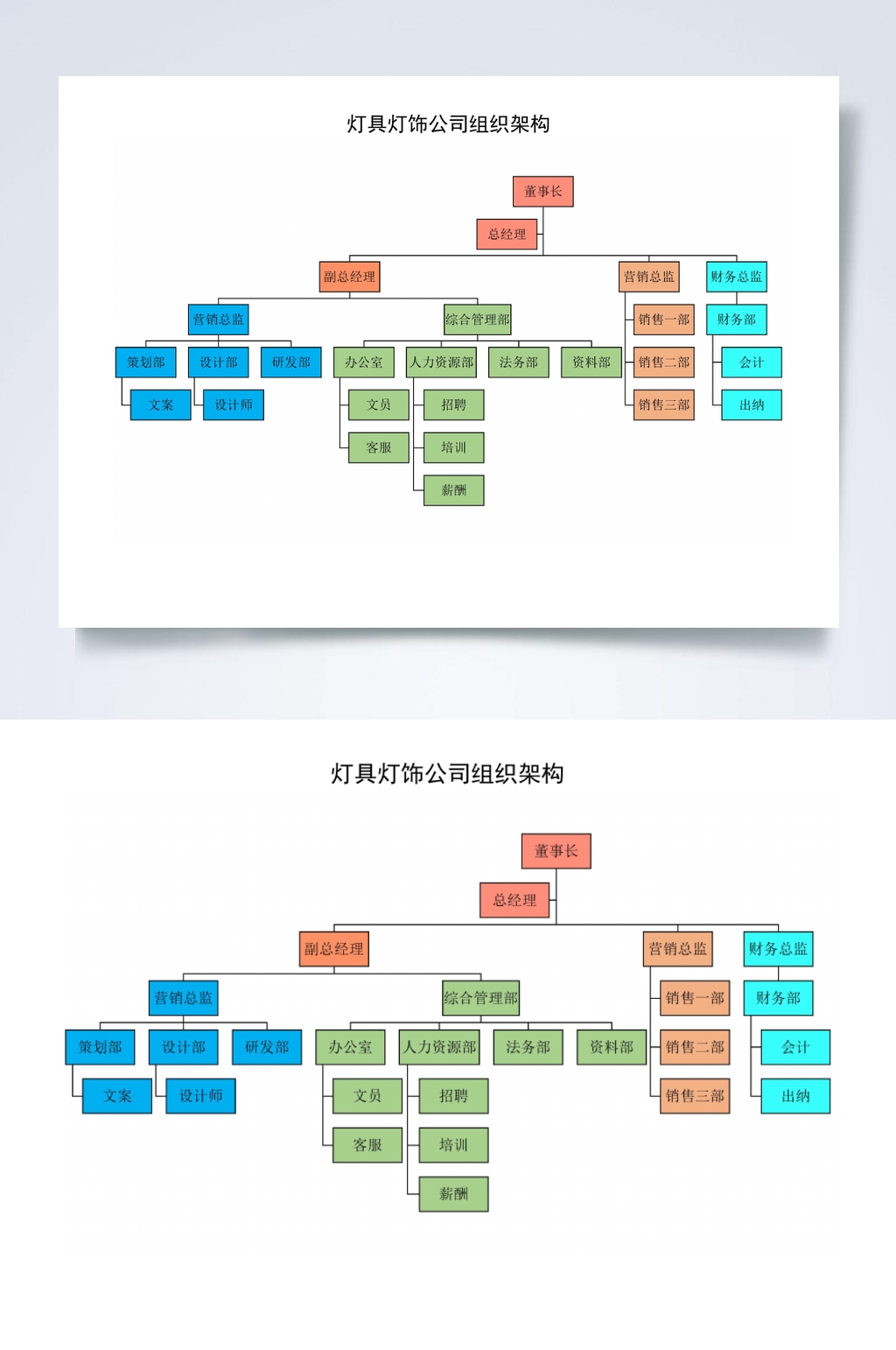 灯具灯饰公司组织架构横版WORD素材