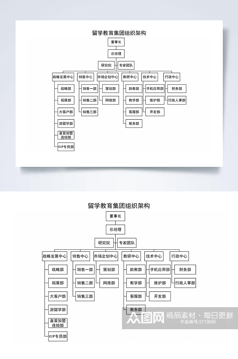 留学教育集团组织架构横版WORD素材