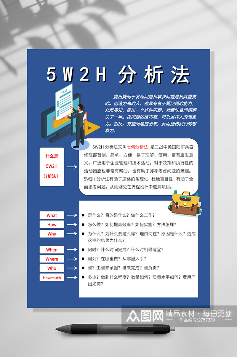 简洁蓝色五W二H分析法竖版WORD素材