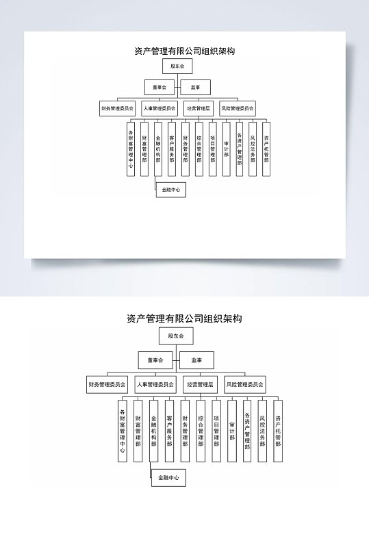 资产管理有限公司组织架构横版WORD-众图网