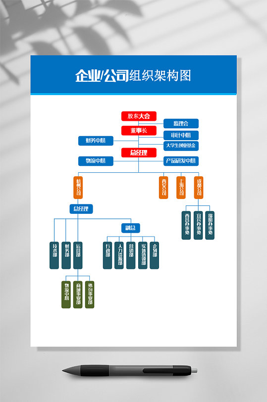 企业公司组织架构竖版WORD表-众图网