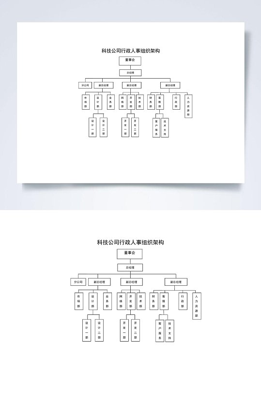 科技公司行政人事组织架构图横版WORD表