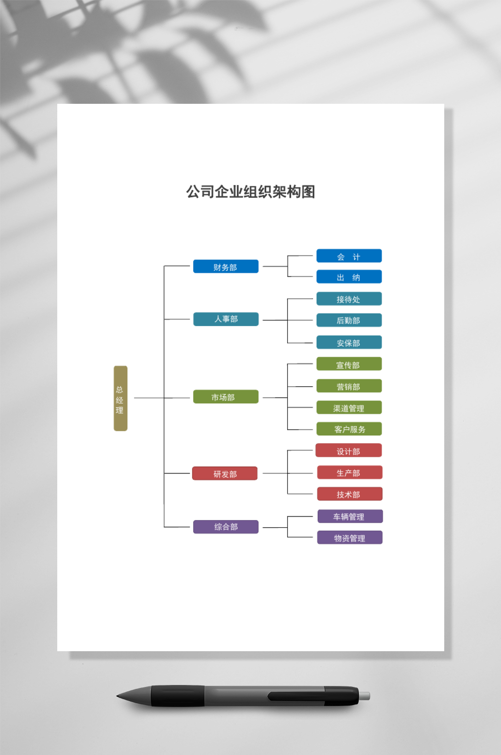 公司企业组织架构竖版word