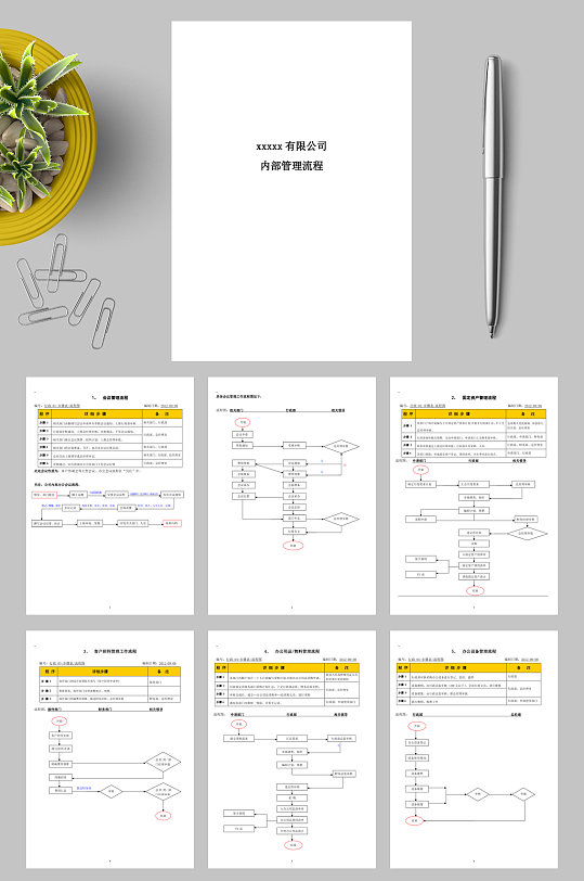 公司内部管理流程图WORD