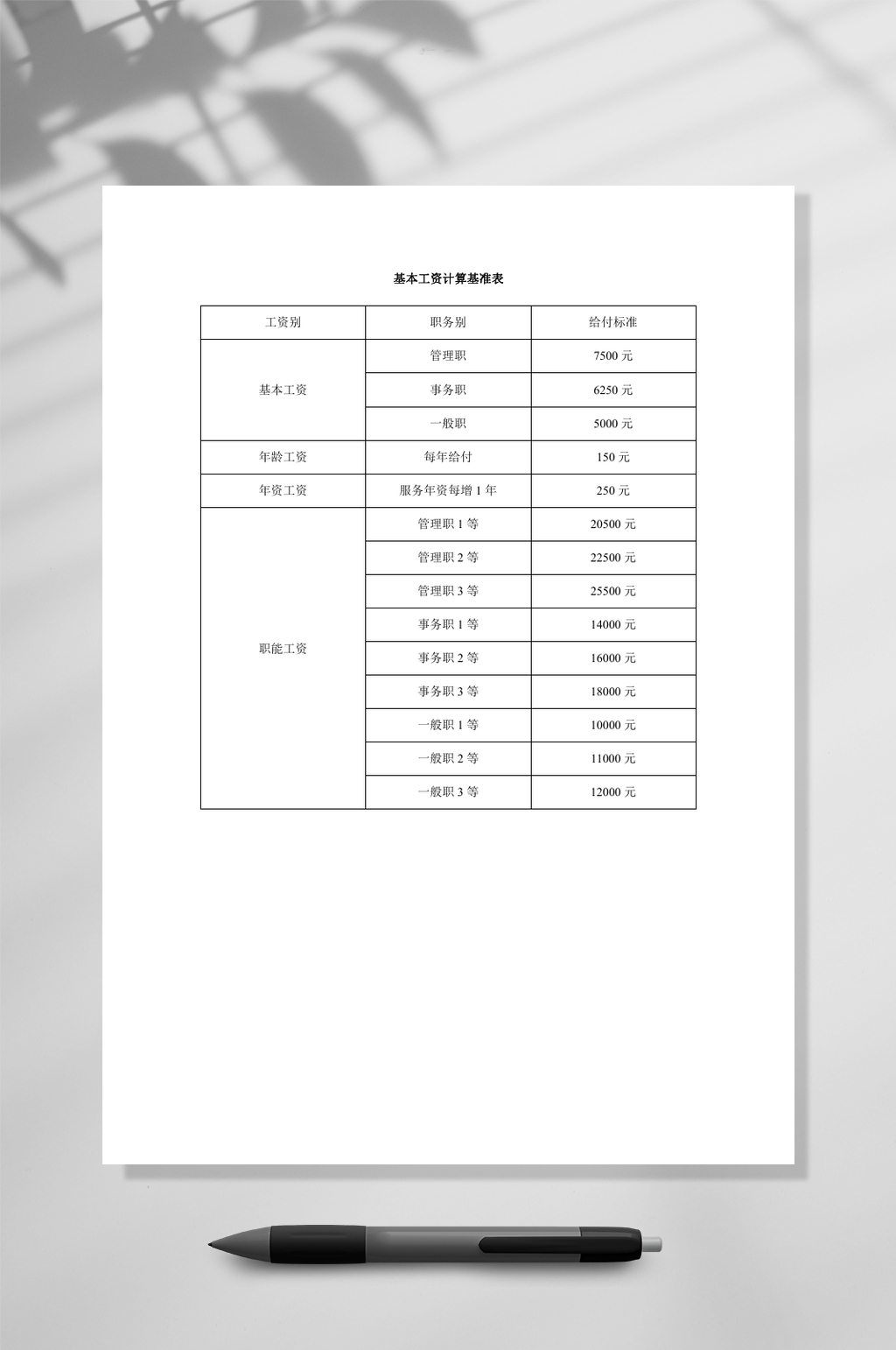 基本工资计算基准工资表WORD素材