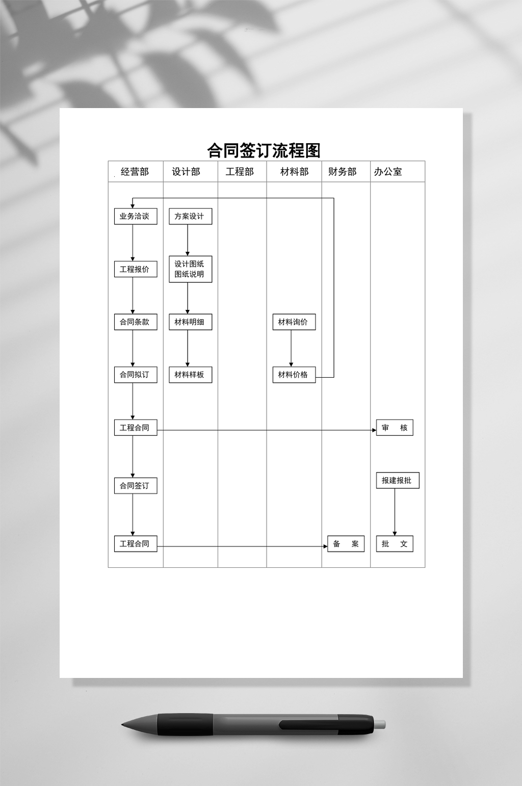 合同签订流程图WORD表格素材