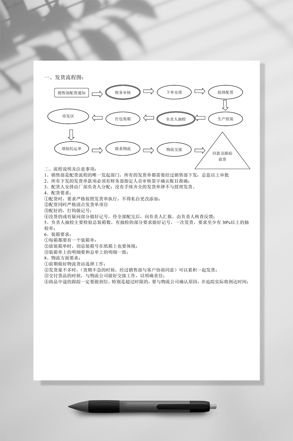 发货流程图WORD表格素材
