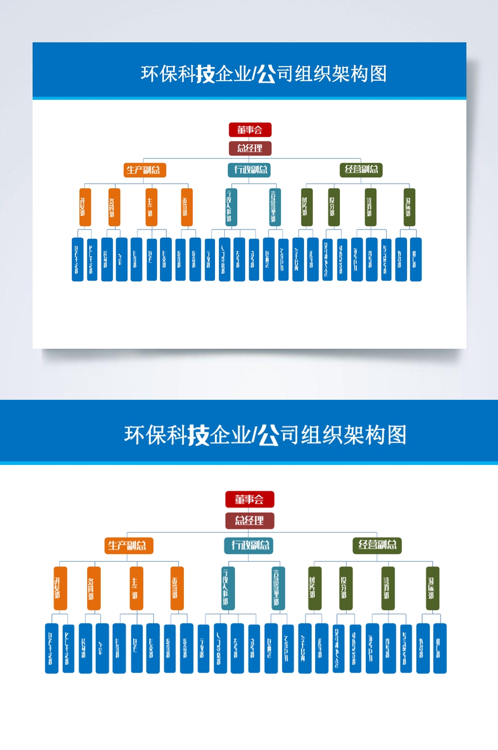 简约环保科技企业公司组织构架图WORD素材
