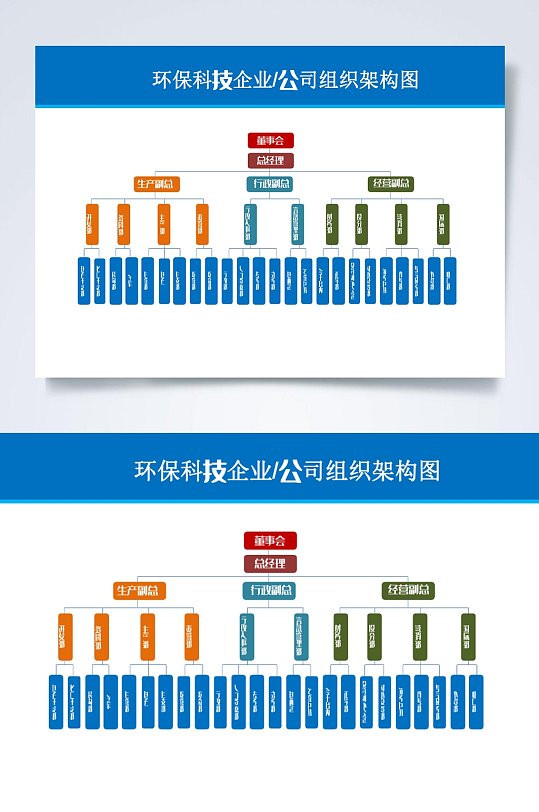 简约环保科技企业公司组织构架图WORD-众图网