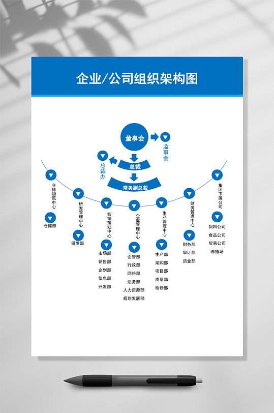 白底复杂企业公司组织构架图word