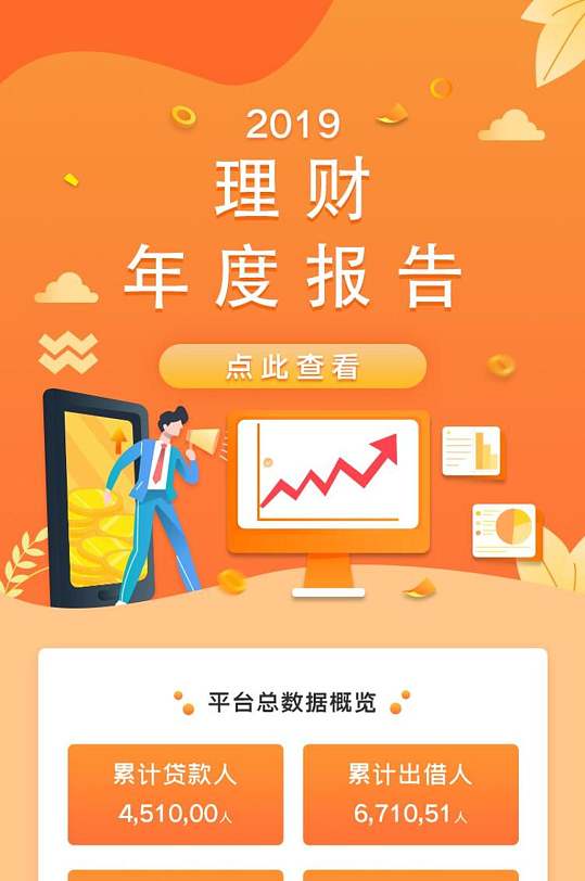 橙色理财年度报告手机h长图