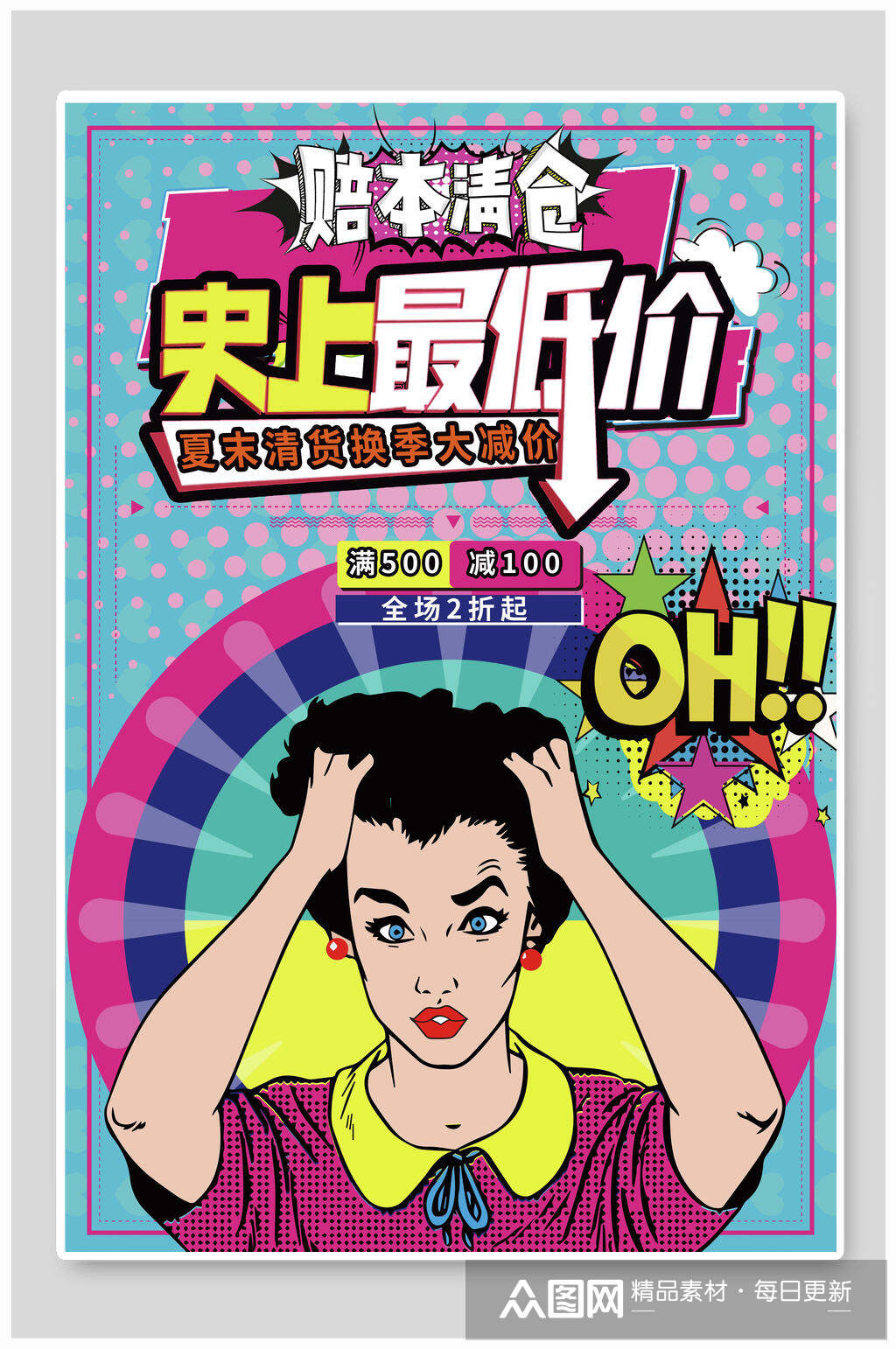 波普风赔本清仓全场低价海报