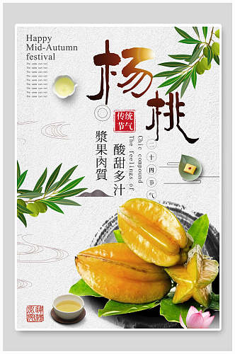 樱桃果汁饮品食品宣传海报