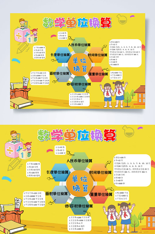 数学单位换算思维导图小报word