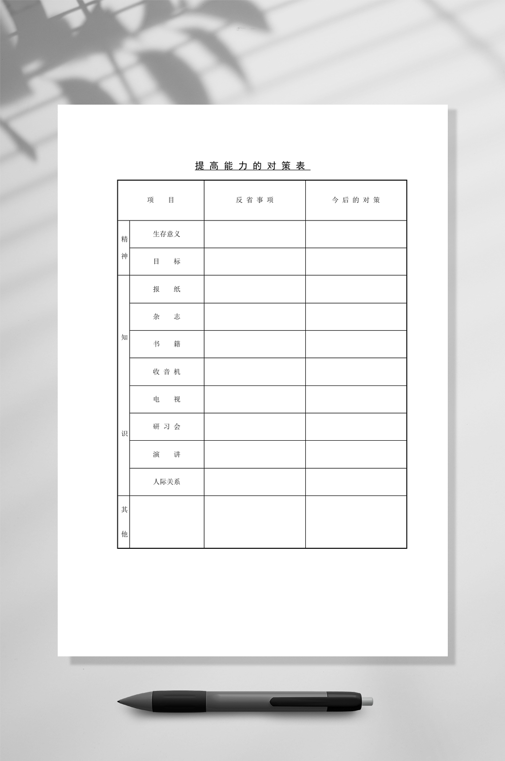 提高能力的对策表WORD素材