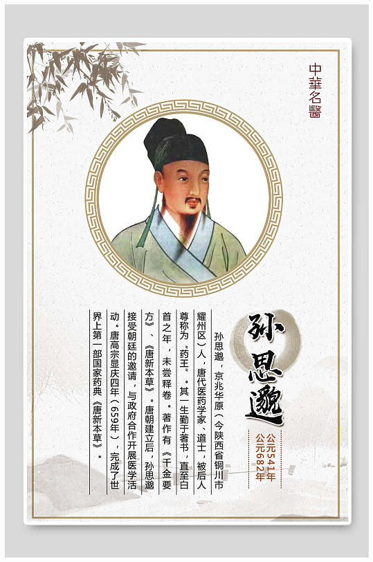 中医养生文化海报孙思邈十大名医海报