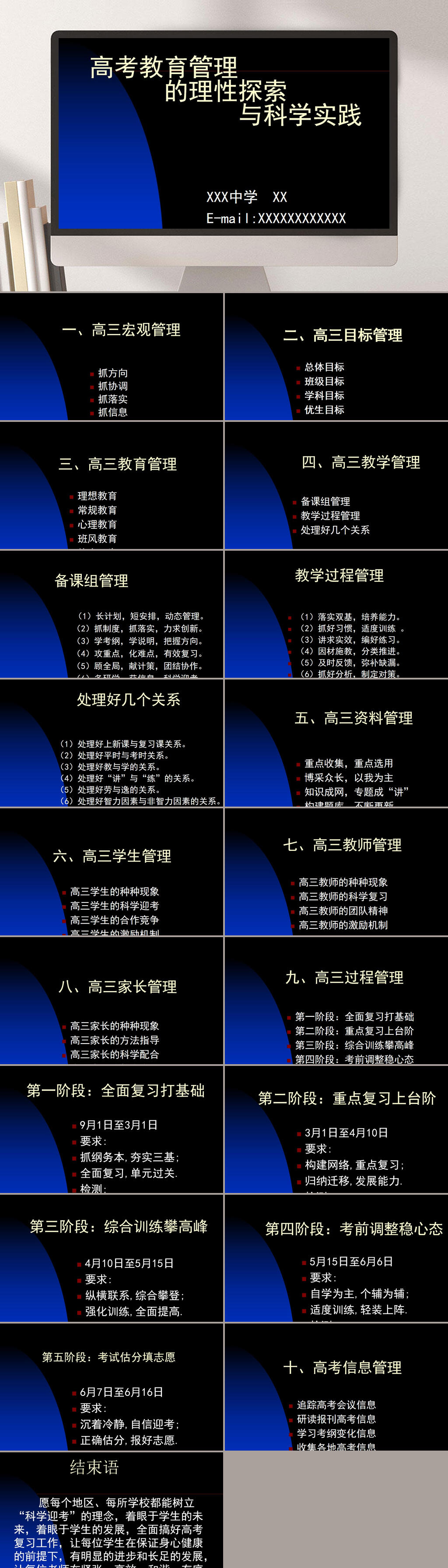 教育管理探索和实践企业PPT素材