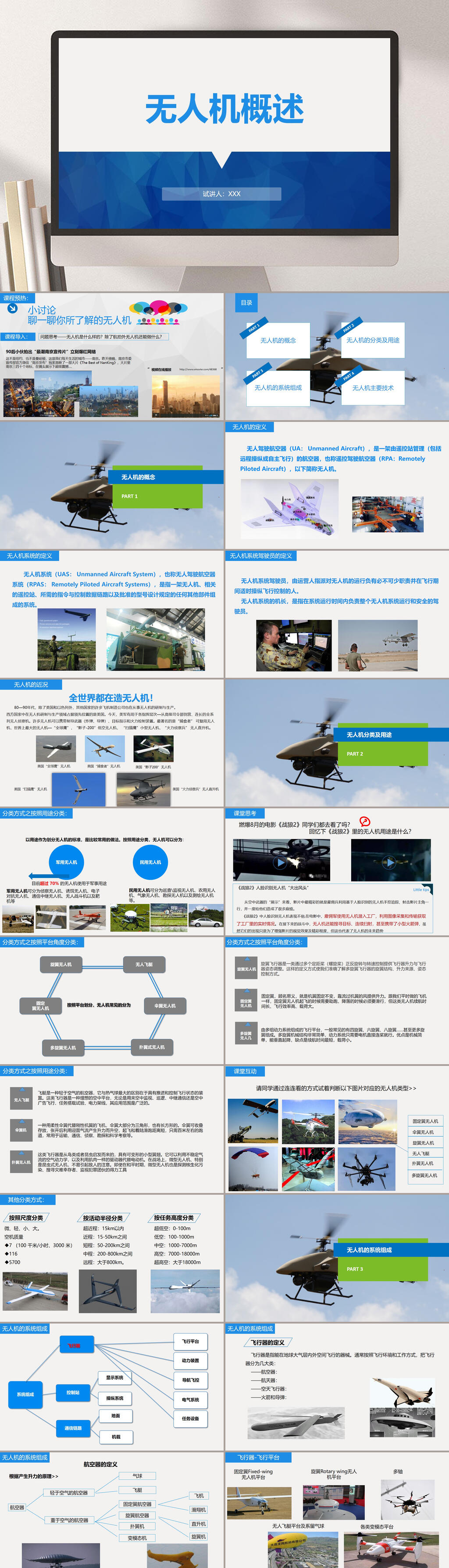 无人机概述PPT模板素材